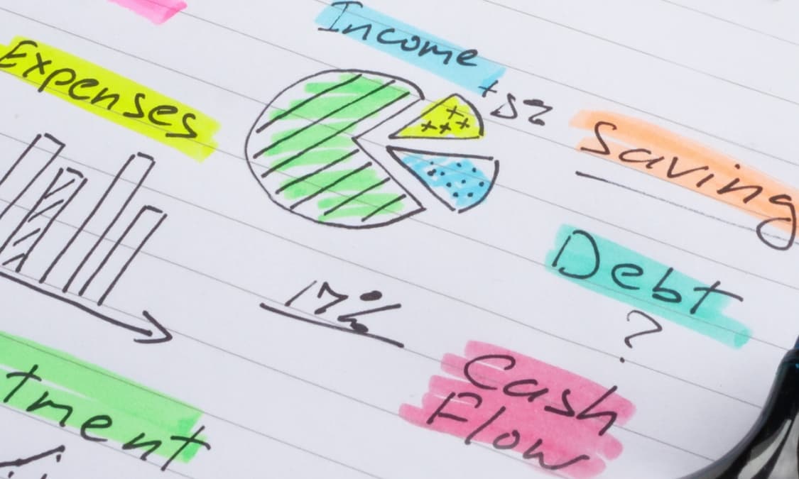 An open notebook with financial related notes highlifhted in various colors.